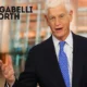 President and Director of GGCP, Inc Marc Gabelli Net Worth