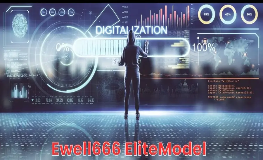 Ewell666 EliteModel Synonymous with Innovation