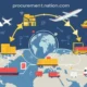 ProcurementNation.com Supply Chain Management Insights